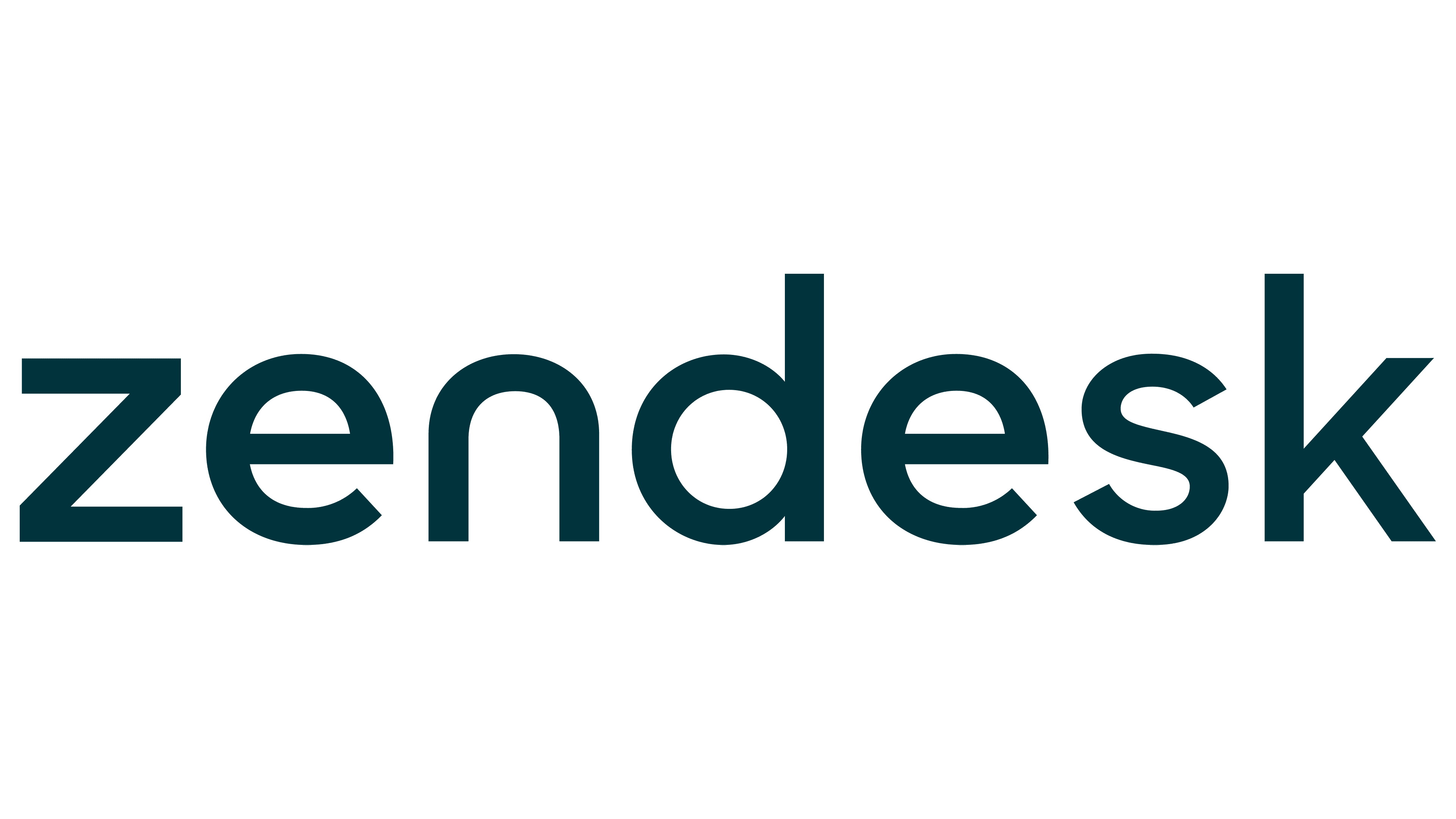 Zendesk Sell 市场