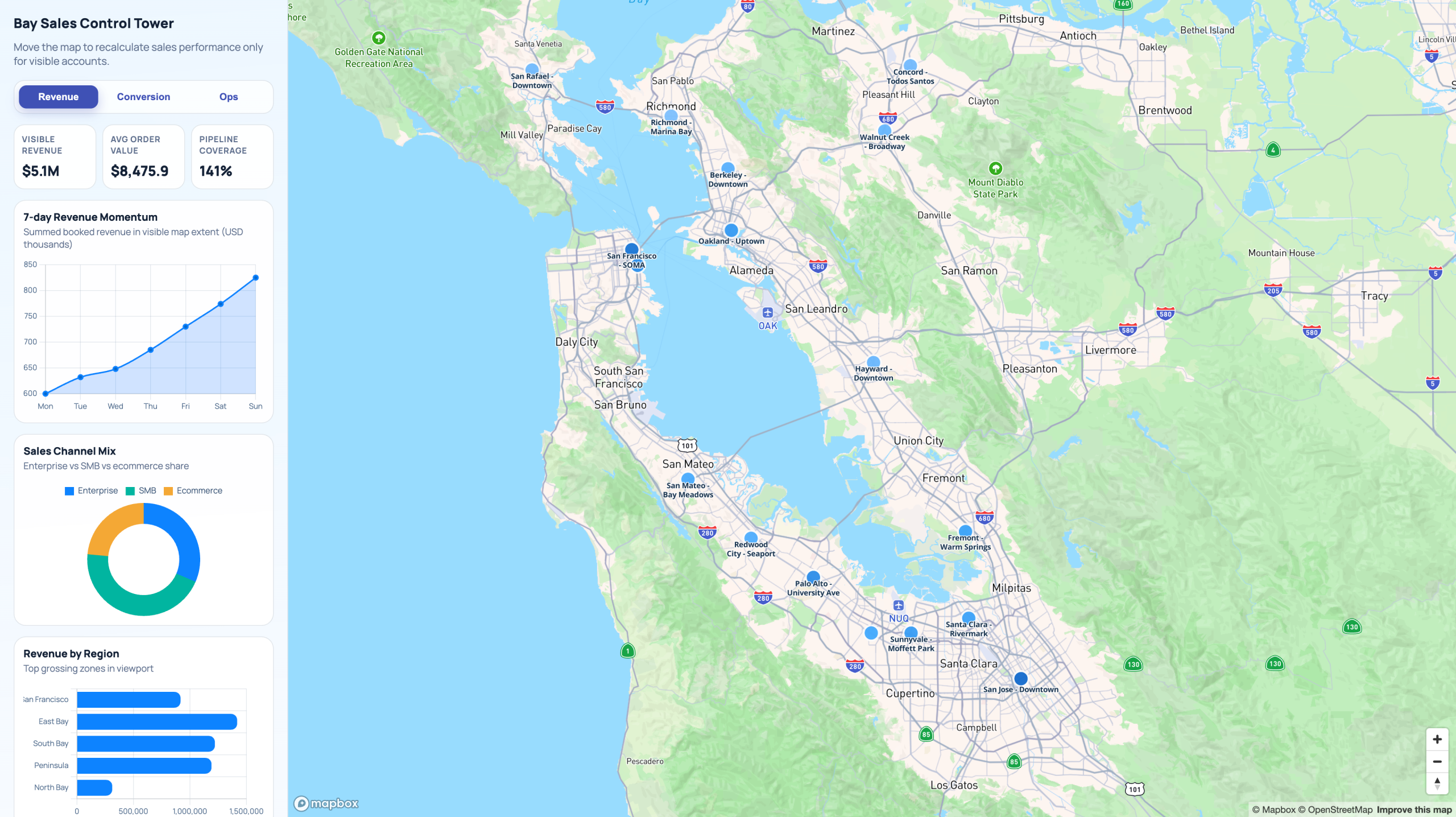 Tangkapan layar aplikasi Mapsly 1